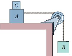 μk3 μk2 و = 0.40 در آن a1 = 3.0 m/s 2 0.20 = چقدر است است. زاویه θ 0.20 باشد. ب( جسم C ناگهان بر داشته می شود در این صورت شتاب جسم A را تعیین کنید اگر ضریب اصطکاک جنبشی بین میز و جسم A 0.15 باشد.