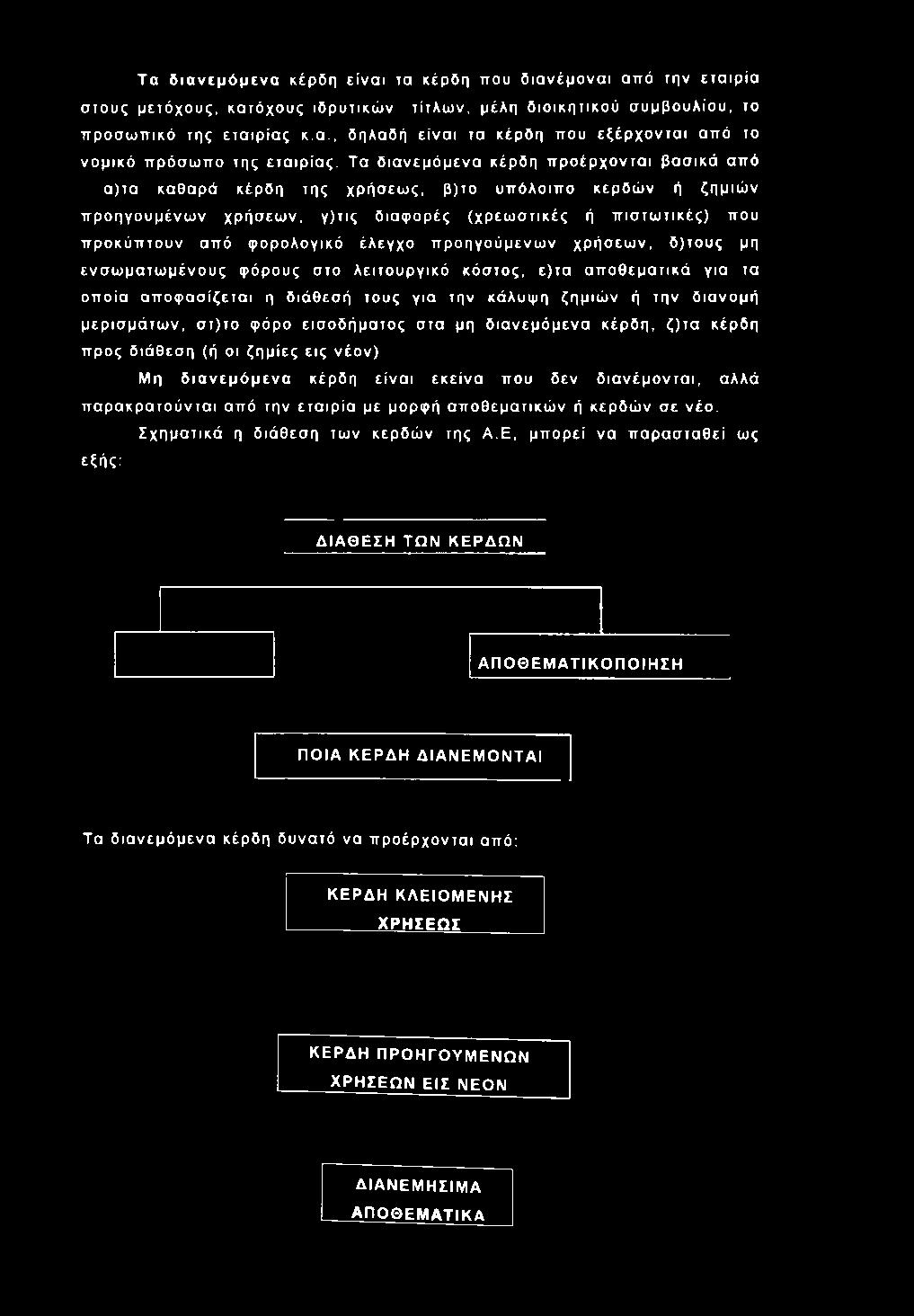 Τα δ ια νεμ ό μ ενα κέρδη π ρ ο έρ χο ντα ι β ασ ικά από α )τα καθαρά κέρδη της χρ ήσεω ς, β)το υ π όλοιπ ο κερδώ ν ή ζη μ ιώ ν π ρ οη γουμένω ν χρ ήσ εω ν, γ)τις δια φ ο ρές (χρεω σ τικές ή π ισ τω