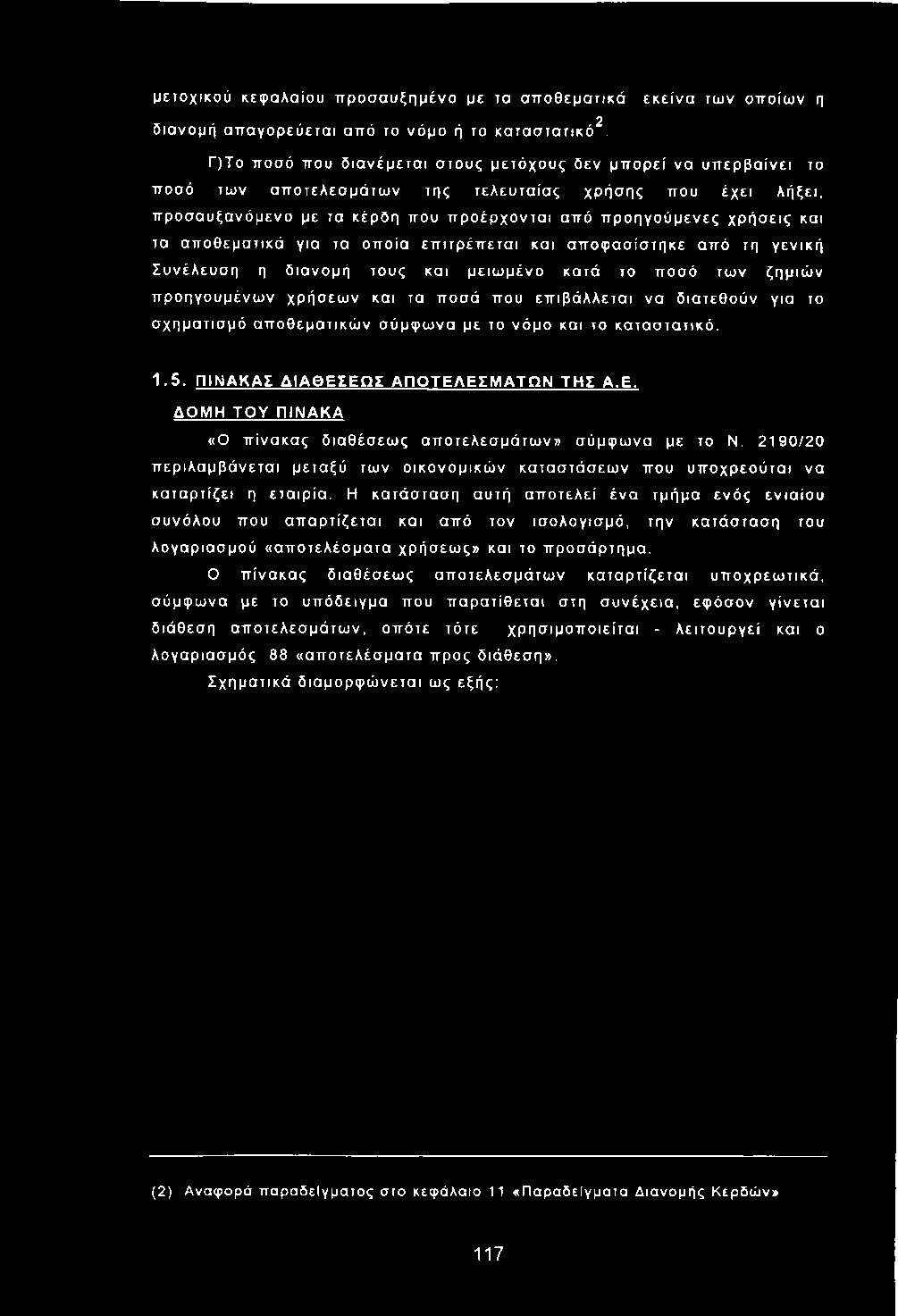 ντα ι από π ρ οη γούμενες χ ρ ήσ εις και τα απ ο θεματικά για τα οπ οία ε π ιτρ έπ ετα ι και α π ο φ α σ ίσ τη κε από τη γενική Συνέλευσ η η δ ια νομή τους και μ ειω μ ένο κατά το ποσό των ζη μιώ ν π