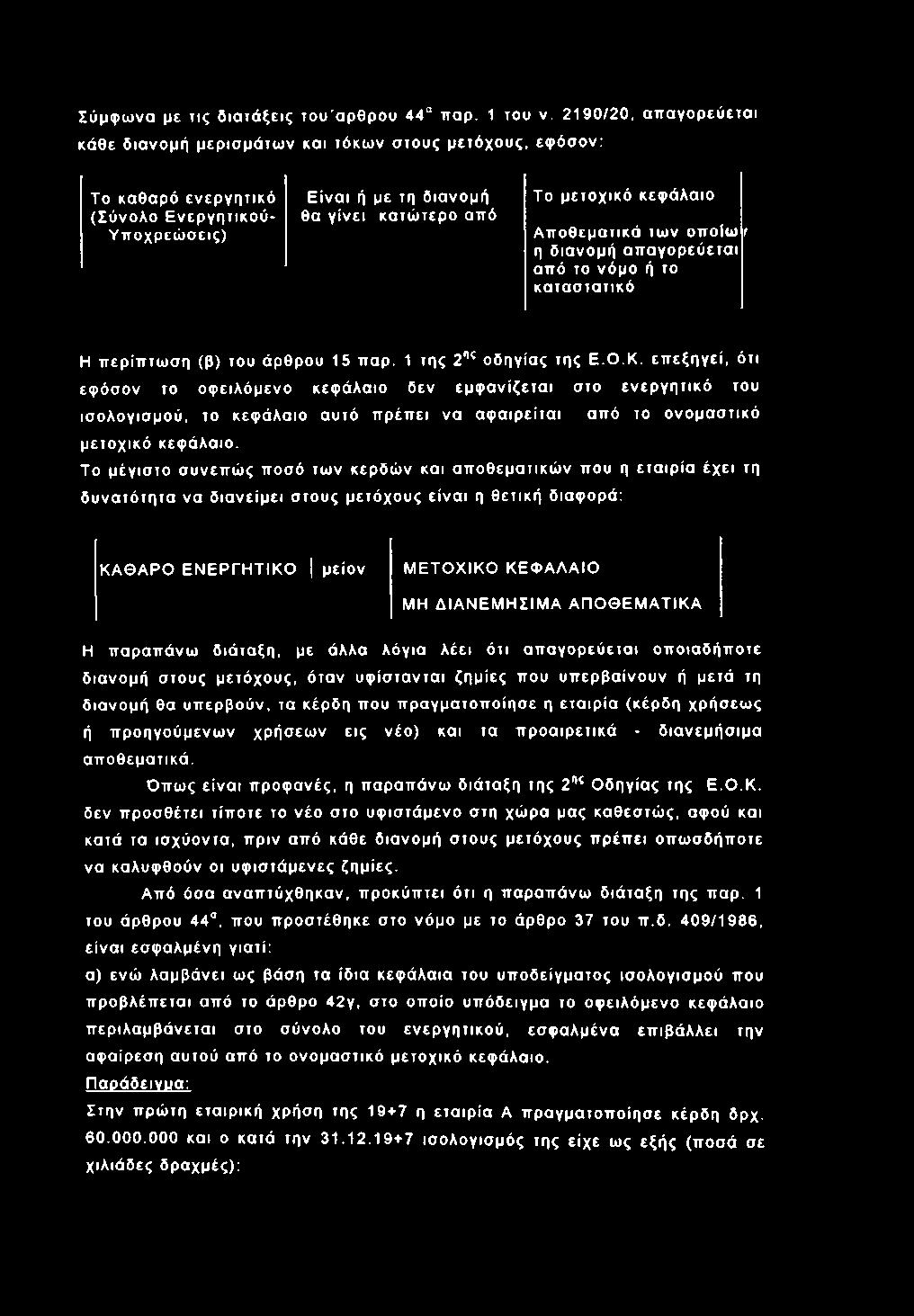 Σύμφ ω να με τις δ ια τά ξεις το υ 'α ρ θ ρ ο υ 44 παρ. 1 του ν.