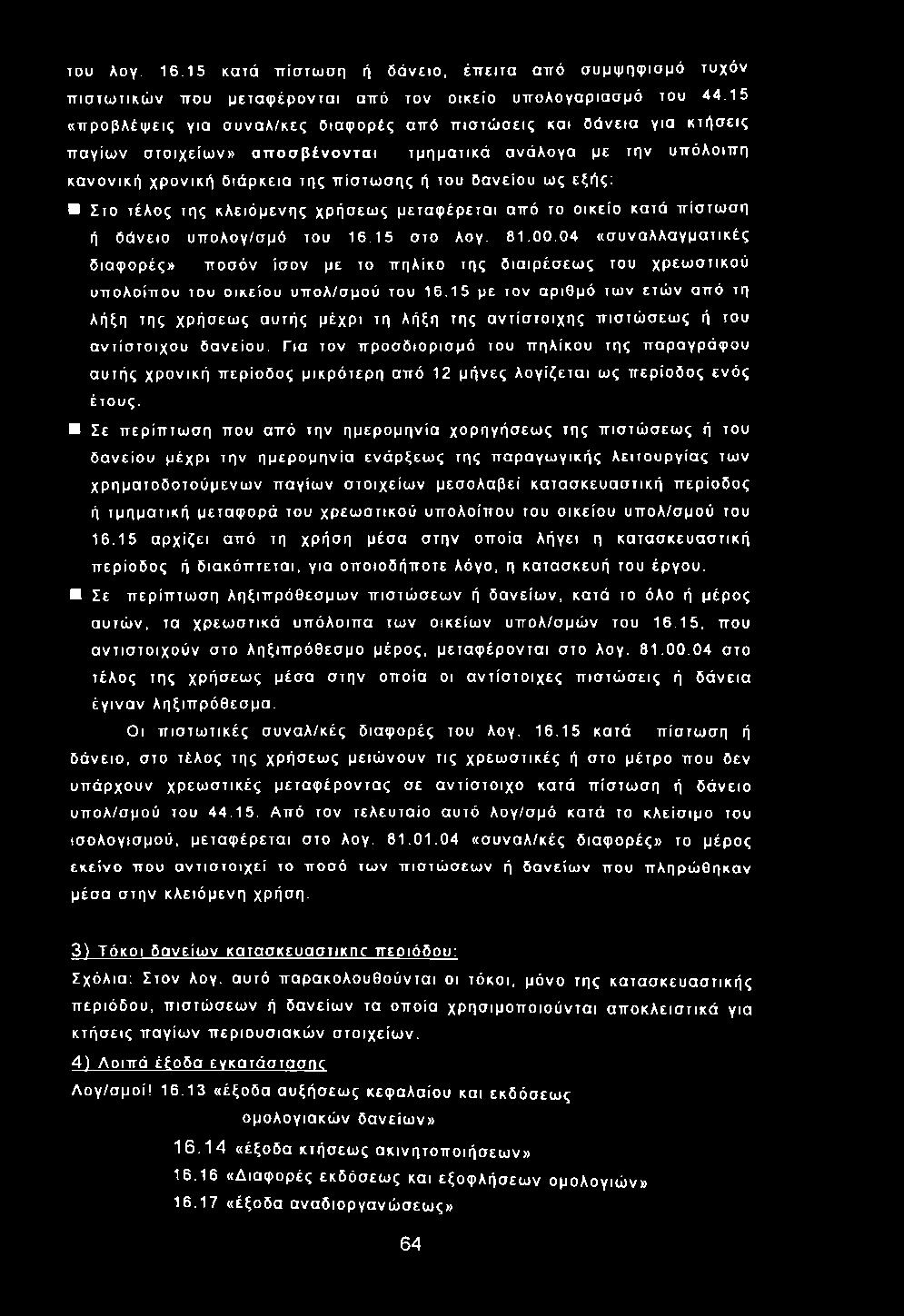 του λογ. 16.15 κατά π ίστω σ η ή δ ά νειο, έπ ειτα από συμψ ηφ ισ μό τυχόν π ισ τω τικώ ν που μετα φ έρ ο ντα ι από τον ο ικείο υποα ογαριασμό του 44.