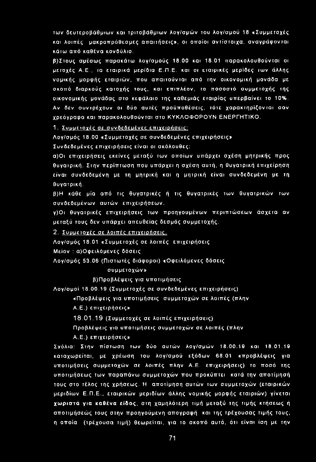 των δ ευ τερ οβ ά θ μ ιω ν και τρ ιτο β ά θ μ ιω ν λογ/σ μ ώ ν του Αογ/σμού 18 «Σ υ μμετο χές και λοιπ ές μακρ οπ ρό θεσ μες α π α ιτή σ εις», οι οπ οίοι α ν τίσ το ιχ α, α να γράφ ο ντα ι κάτω από