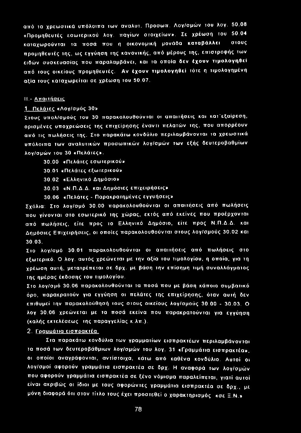 από τα χρ εω σ τικά υπ όλοιπ α των α να λυτ. Προσω π. Λ ο γ/σ μώ ν του λογ. 50.08 «Π ρ ομηθευτές εσ ω τερ ικο ύ λογ. π αγίω ν σ το ιχ είω ν». Σε χρέω ση του 50.