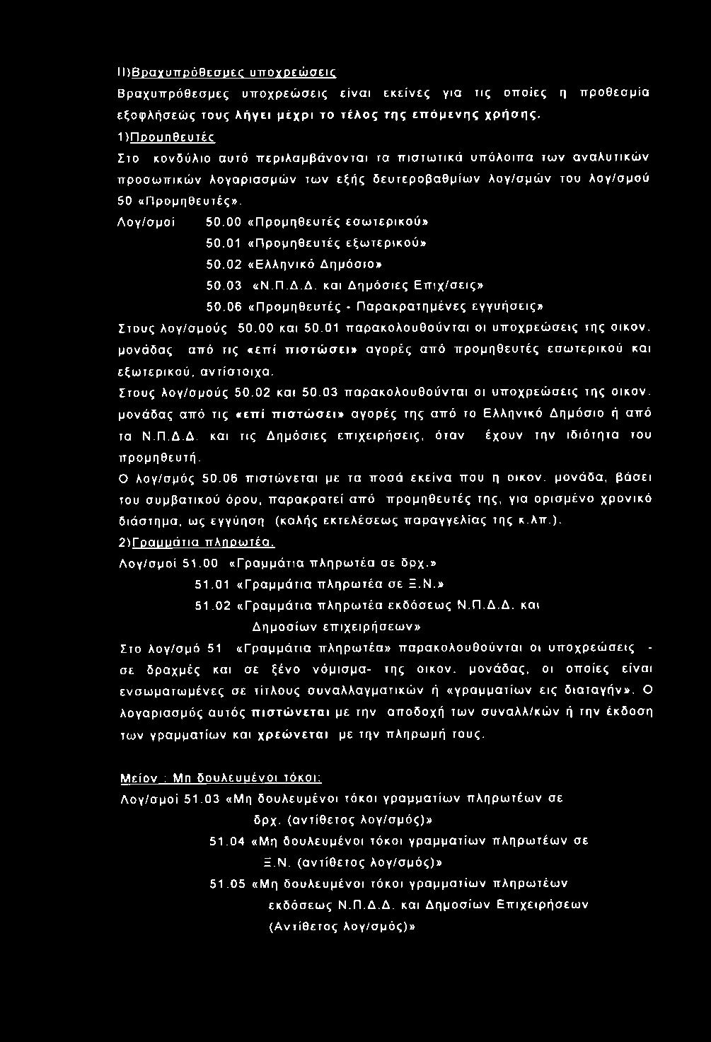 1)Π ρο υηθ ευτέε Στο κονδ ύ λιο αυτό π ερ ιλα μ β ά νοντα ι τα π ισ τω τικά υπ όλοιπ α τω ν α να λυτικώ ν π ροσ ω π ικώ ν λογα ριασ μώ ν των εξής δ ευ τερ ο β α θ μ ίω ν λογ/σ μ ώ ν του λογ/σμού 50