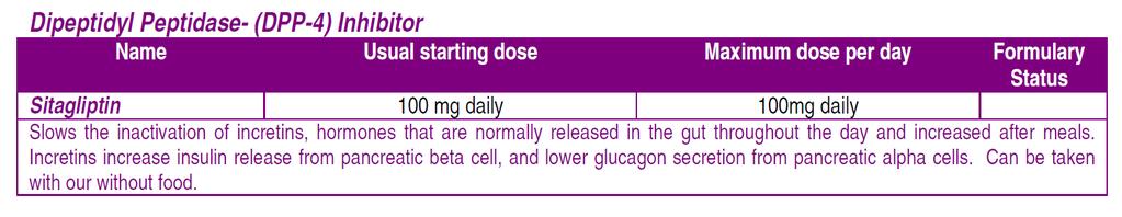 DPP-4 inhibitors ΠΡΟΚΑΛΟΥΝ ΟΜΩΣ Ναυτία, διάρροια, έμετος, υπογλυκαιμια, απώλεια βάρους Τα DPP-4 δρουν ως