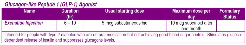 Glucagon Like Peptide 1 Agonist Δρούν ως ενεργοποιητές των GLP 1 υποδοχέων και αυξάνουν την έκκριση ινσουλίνης, μειώνουν την