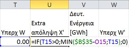 Παραγωγή δευτερεύουσας ΥΗΕ Υπολογισμός