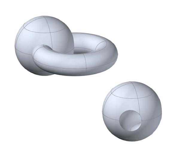 geometriski tela