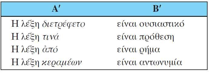 Ασκήσεις στα μέρη του λόγου (σελ. 27) 2.