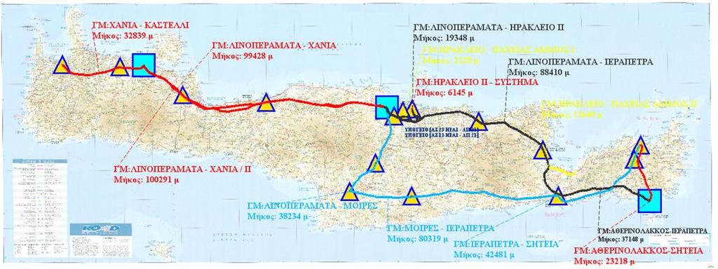 Ιστορικά, η πρώτη τοποθέτηση έγινε το 1979 με μονωτήρες TEFLON που εμφάνισαν προβλήματα μηχανικής αντοχής [26].