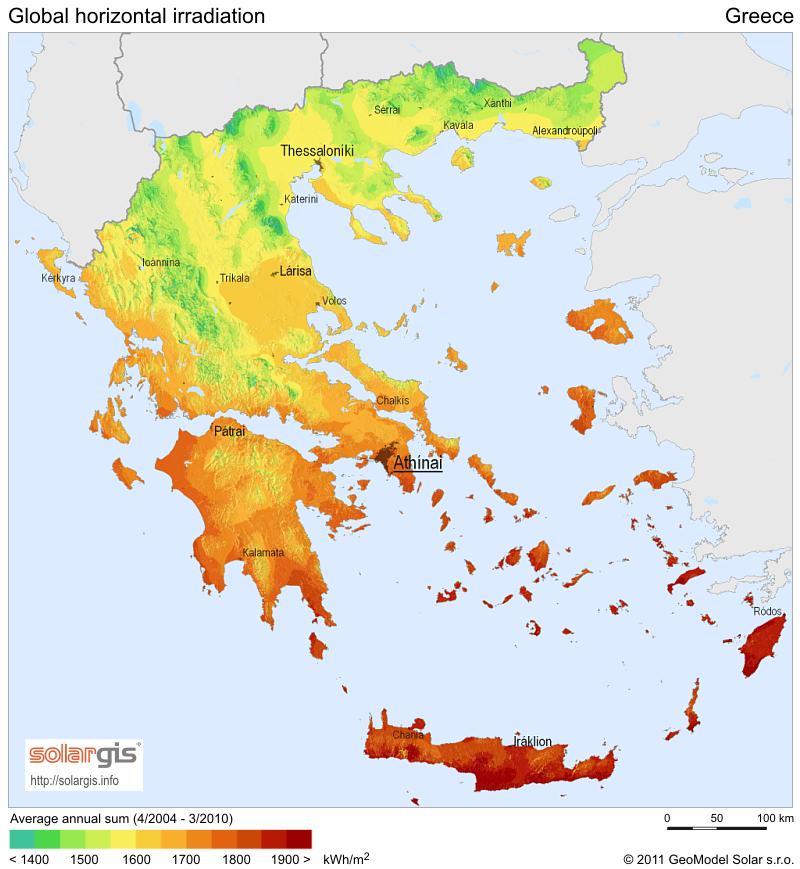 ενέργειας. Εικόνα 3.