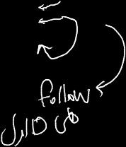 اصول طراحی کامپایلر فصل پنجم : روشهای اصالح خطای نحوی ❺ ' پذیرش ] {$} [R2 ❿ D ⑦ ⑧ c d ] {$} [R1 } {$ } {$ } d {$ ❻ S ❼ ❽ ] D d {$} [R3 ❾ $ ❶ ' S } {$ D } {$ } {$ } d {$ c ④ ❷ DS } {$ } {$ } {c,d } d
