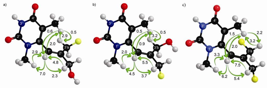 REZULTATI I RASPRAVA Slika 41. Prikaz prevladavajuće konformacije fluoriranih derivata pirimidina: a) spoj Z-69; b) spoj E-69; c) spoj 70. Strelice označavaju interakcije E (u %).