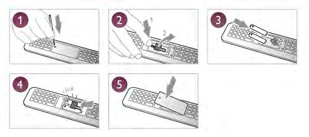 3 -QWERTY немесе AZERTY тармағын таңдаңыз.