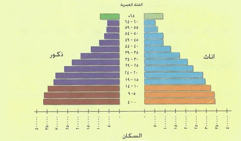 107 - -1 8-2, -3 (2005) -, -,,, -