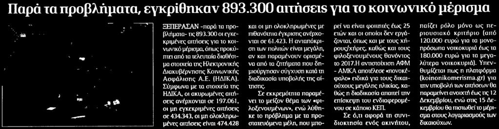 ΤΟ... Μέσο:.