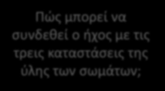 Αναπτύσσοντας τη μαθησιακή διαδρομή 5: Ύψος Δραστηριότητα: Ύψος!