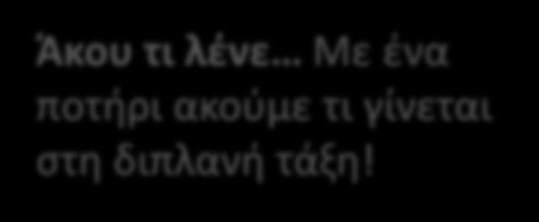 Το γνωστικό ταξίδι οι μαθητές διερευνούν όσα σχετίζονται με τον ήχο.