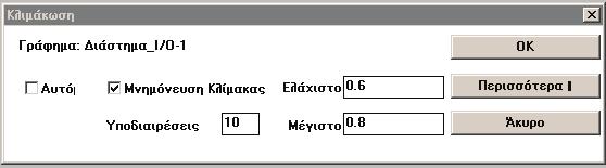 του με αριστερό κλικ. Επαναλαμβάνουμε το ίδιο στην δέκατη διαδοχική περίοδο με δεύτερο βέλος, όπως φαίνεται στην εικόνα 3.