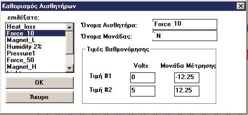 επιλέξουμε το «zoom in» παίρνουμε την εικόνα της σελίδας 8.