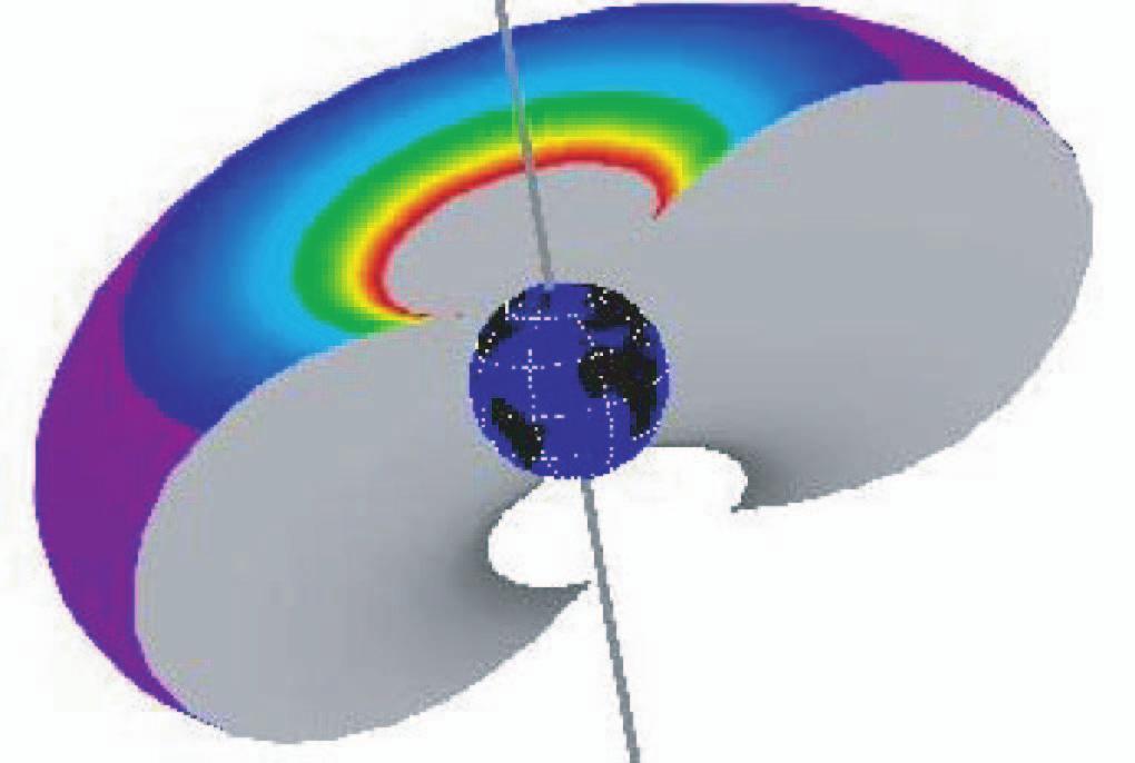 1.4. EARTH'S RADIATION BELTS 21 Figure 1.12: Closed drift shell example typical for the Van Allen belt produced with SPENVIS [26].