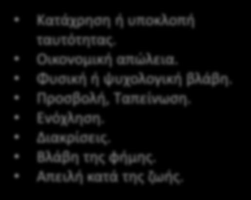 δεδομένων Εξέταση και δευτερογενών επιπτώσεων!