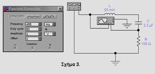 9 προκύπτει µε απλή µέθοδο των τριών, αφού ξέρουµε ότι η µία περίοδος (T=1 msec) αντιστοιχεί σε (360 0 ), η µετατόπιση (Τ2-Τ1= 90 µsec) σε πόσες µοίρες αντιστοιχεί; Με βάση τις µετρήσεις η