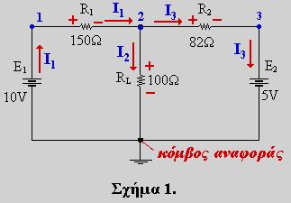 1 ΠΡΟΣΟΜΟΙΩΣΗ ΕΡΓΑΣΤΗΡΙΑΚΩΝ ΑΣΚΗΣΕΩΝ ΜΕ ΧΡΗΣΗ ΥΠΟΛΟΓΙΣΤΗ ΑΣΚΗΣΕΙΣ ΜΕ Η/Υ. 1. α). Με τη βοήθεια του προγράµµατος multisim, να σχεδιασθεί το κύκλωµα του Σχ.1. β).