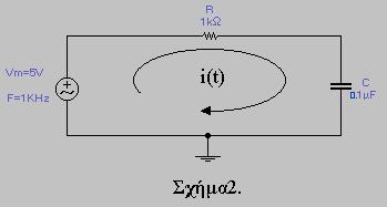 τροφοδοτήσουµε το κύκλωµα µέσω του διακόπτη µε ρεύµα. 2. ίνεται το κύκλωµα του Σχ.