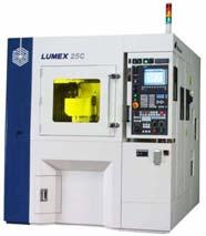 jp/en/desk%20top%20process%20machine.html) Реконфигурабилна, не мултифункционална.