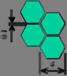 s Хеликоидно глодање 150μm x 2 mm