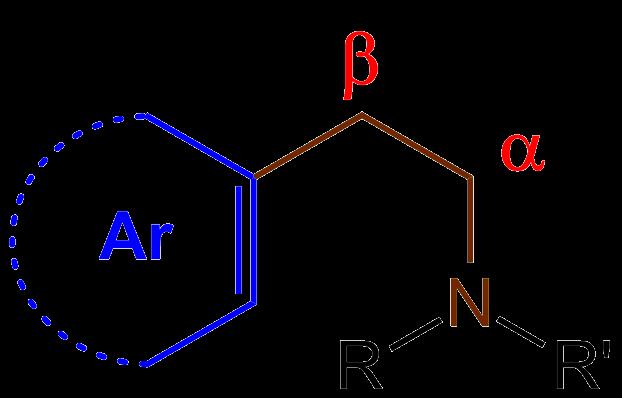 Introducción y antecedentes β-ariletilaminas Entidades presentes en la naturaleza: Formadas a partir de aminoácidos proteinogénicos (Phe,