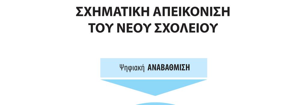 [5] Το