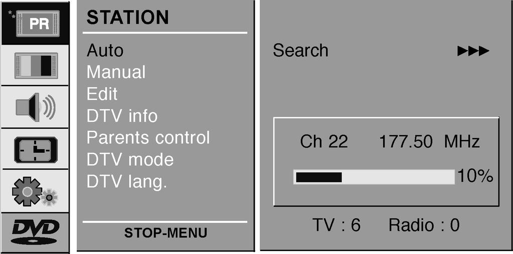 Nastavenie TV staníc Po uložení TV staníc sa môžete medzi nimi prepínať tlačidlami alebo, alebo číselnými tlačidlami. Stanice je možné naladiť v automatickom alebo v manuálnom režime.