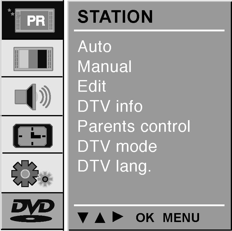 Nastavenie TV staníc Túto funkciu je možné použiť iba v prípade, ak sú EPG informácie vysielané.