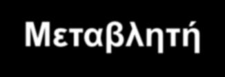 Stepwise επιλογή παραγόντων κινδύνου * σε 2693 διαβητικούς τύπου 2 ασθενείς με εξαρτημένη μεταβλητή το χρόνο εμφάνισης του πρώτου συμβάματος : UKPDS Θέση στο μοντέλο Μεταβλητή P Value Πρώτη LDL