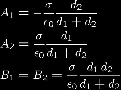 Να υπολογιστεί το δυναμικό στον κενό χώρο μεταξύ των αγωγών. Λόγω συμμετρίας αναμένουμε το δυναμικό να μην εξαρτάται από το z, δηλαδή V(x, y).