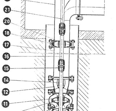Kotrljajući ležaj podmazivan uljem smešten je u nosaču motora. Težinu rotirajućih elemenata i preostalu hidrauličku silu kola rotora u aksijalnom smoru prllgtta aksijalni kotrljajući ležaj. 5.