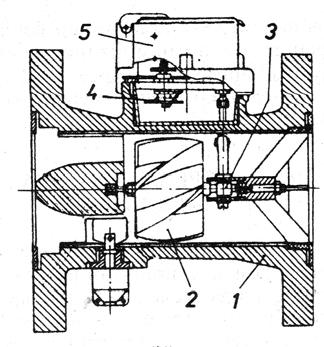 Merenje protoka vrši se tako što struja gasa pokreće koaksijalno turbinsko kolo.