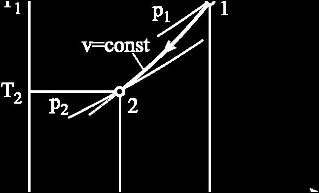 Rešenje: a) Izentrpski stepen dbrte ekspanzije predstavlja dns stvarng i terijskg tpltng