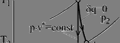 se terijsk stanje t nalazi na istj izbari ka i stvarn stanje, tj.: p t = p.