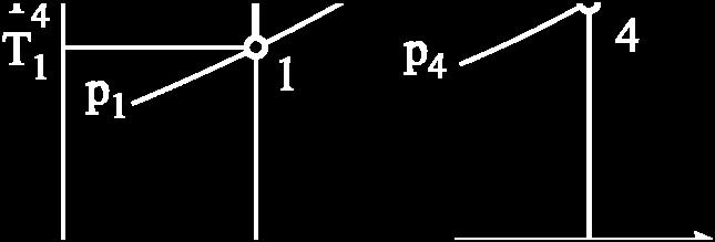 4 p = p ( ) = 0.4 ( ) = 0.05MPa T 9 c) Prces u (T, s) dijagrau pri čeu je ekspnent adijabate za azt (Tabela ): κ =.4. Obzir da pri