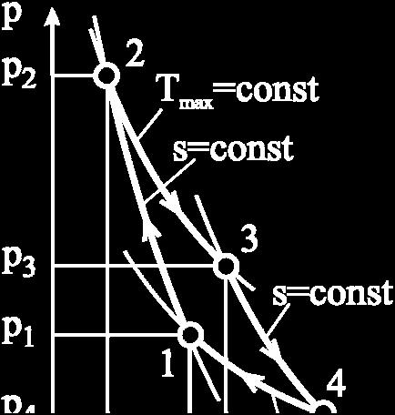 ηtj = = 0.65 800 v pri čeu εj = εd = predstavlja stepen kpresije za Jule-v ciklus.
