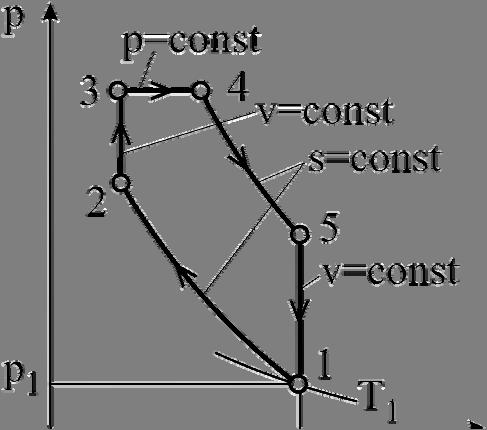 Drugi princip terdinaike 4.8 U jedn zatvren sisteu, kji sadrži i klinu teperature 0 C, nalazi se psuda zanearljivg tpltng kapaciteta sa 0 vde (c w = 4./K) teperature 0 C i leda (c L =.