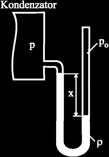 izeđu visina živing stuba (ρ = 600/ ) u krakvia cevi vakuuetra, pri atsfersk pritisku 0.MPa, iznsi 660.