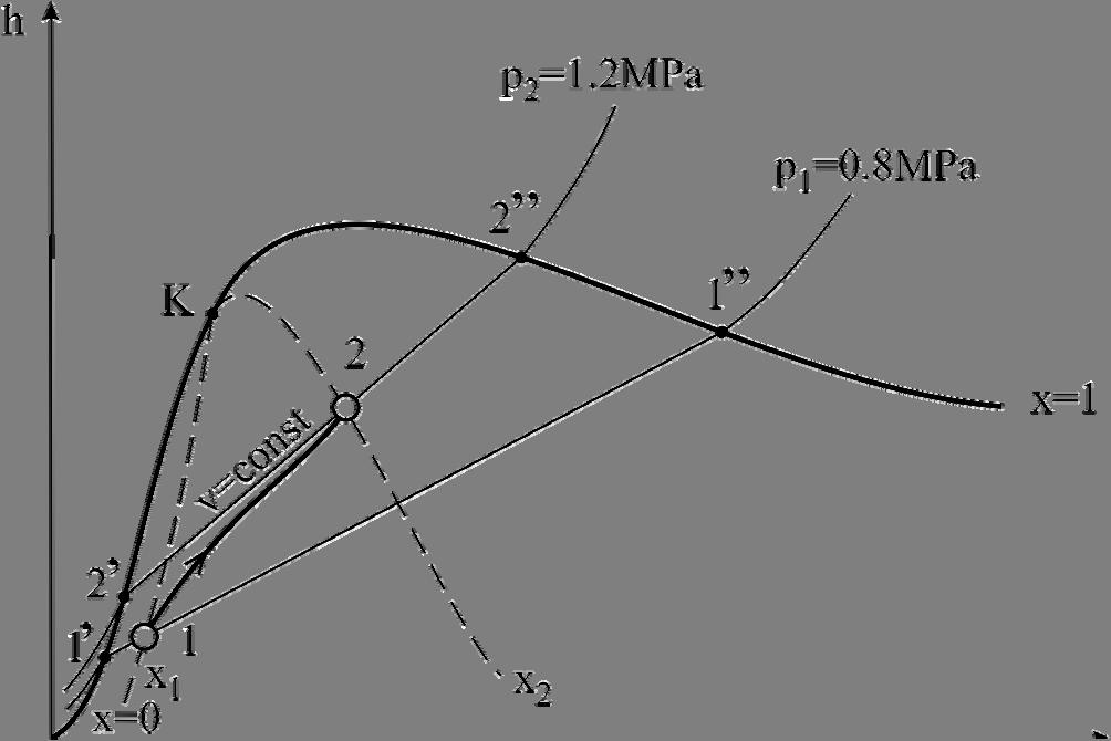 Rešenje: a) Na slici je prikazan upršćeni pprečni presek ktlvskg
