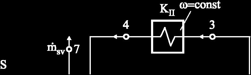 Entalpija vlažng vazduha stanja je čitana iz (h, ω) dijagraa: h = 80.