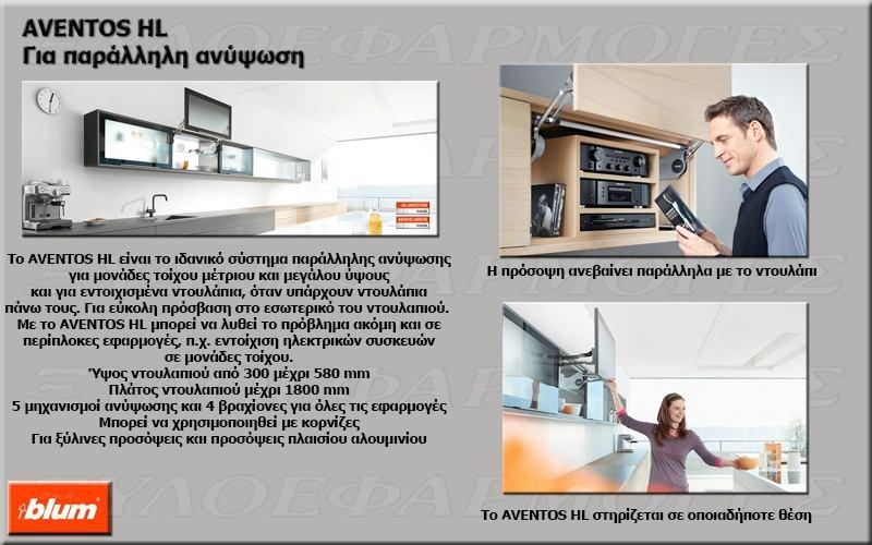 BLUM - ΠΙΝΑΚΑΣ ΕΠΙΛΟΓΗΣ ΚΟΥΜΠΑΣΩΝ AVENTOS HL Tύπος Μασίφ Ημιμασίφ Βιομηχαν.