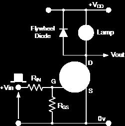 Transistor ή Κρυσταλλοτρίοδος Μπορεί να χρησιμοποιηθεί σαν