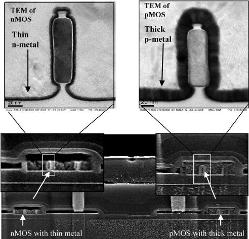 CPU (2014) 22 nm CMOS